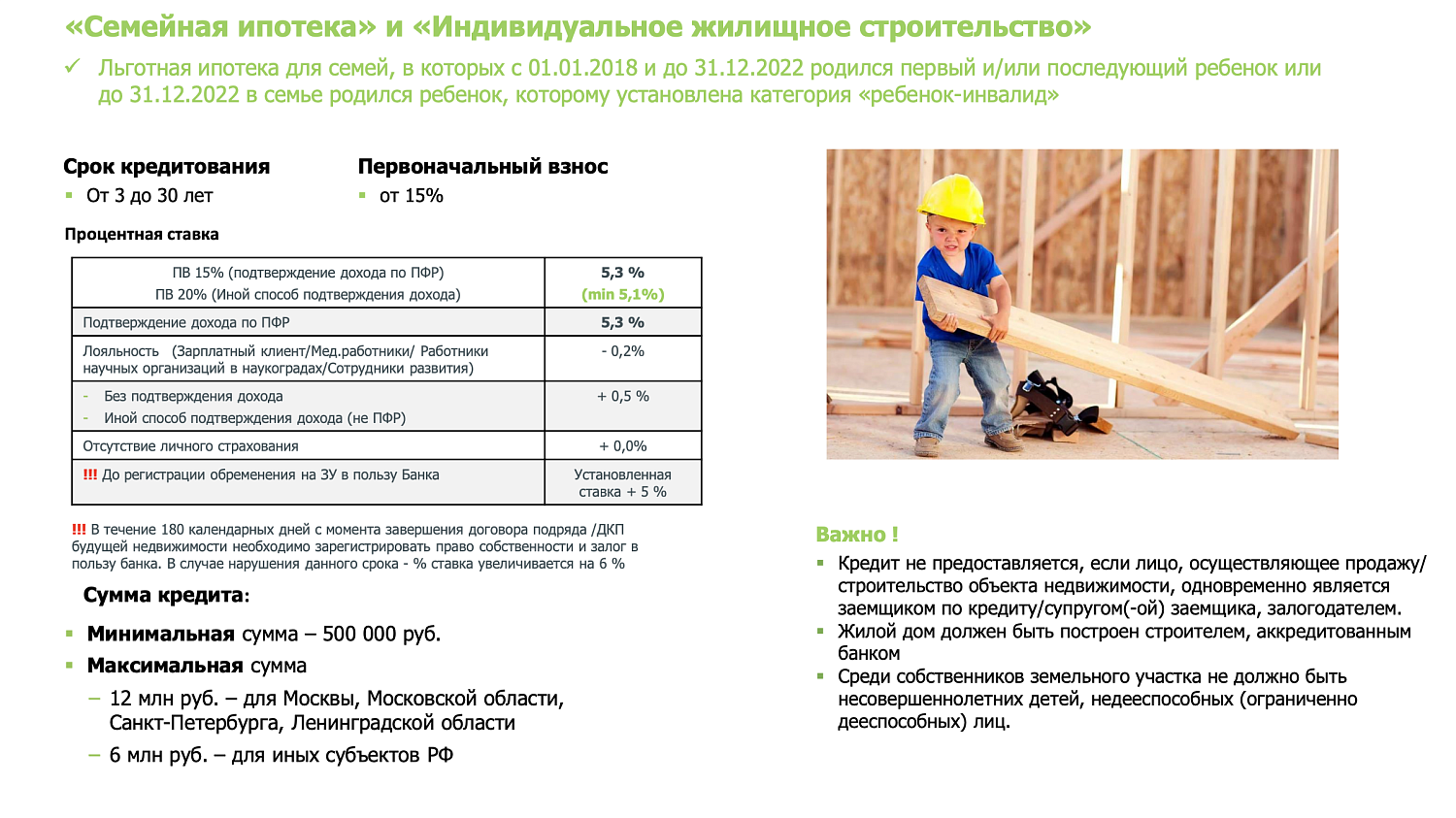Ипотечные программы описание. Программа семейная ипотека Свердловская область. Семейная ипотека Южно-Сахалинск.