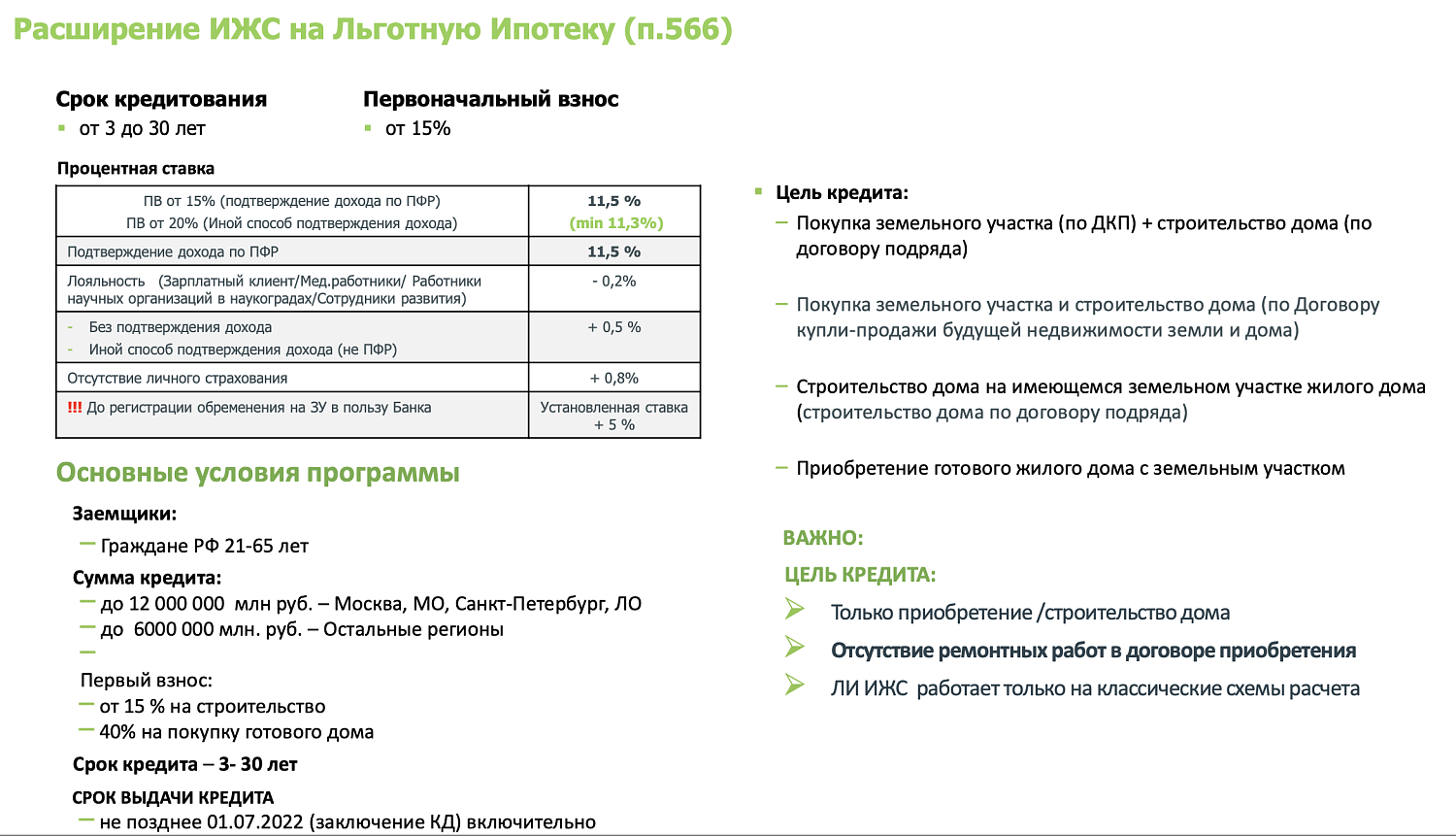 Новые ставки по ипотечным программам